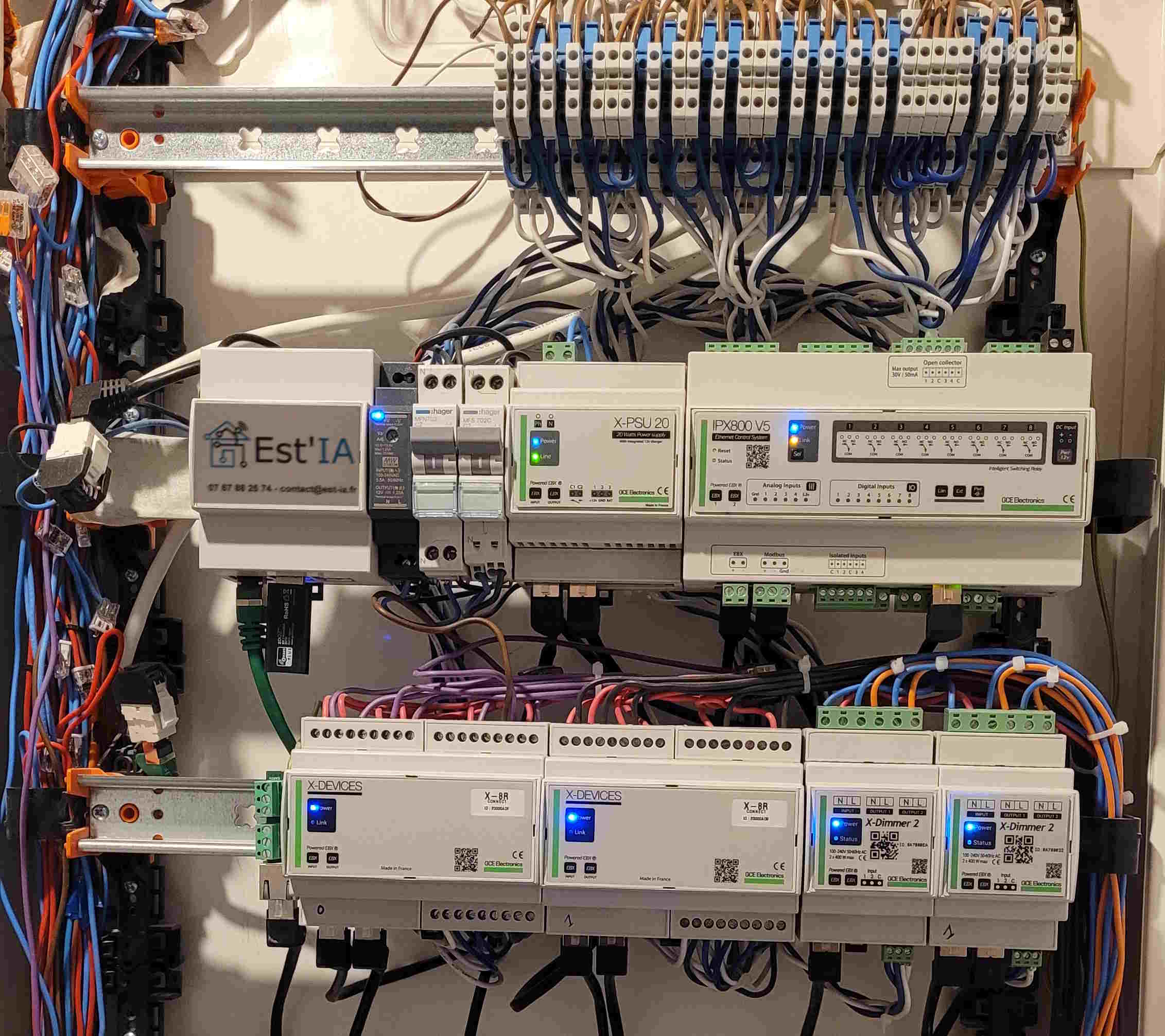 Tableau électrique domotique Est'IA&nbsp;: câblage structuré et modules de pilotage