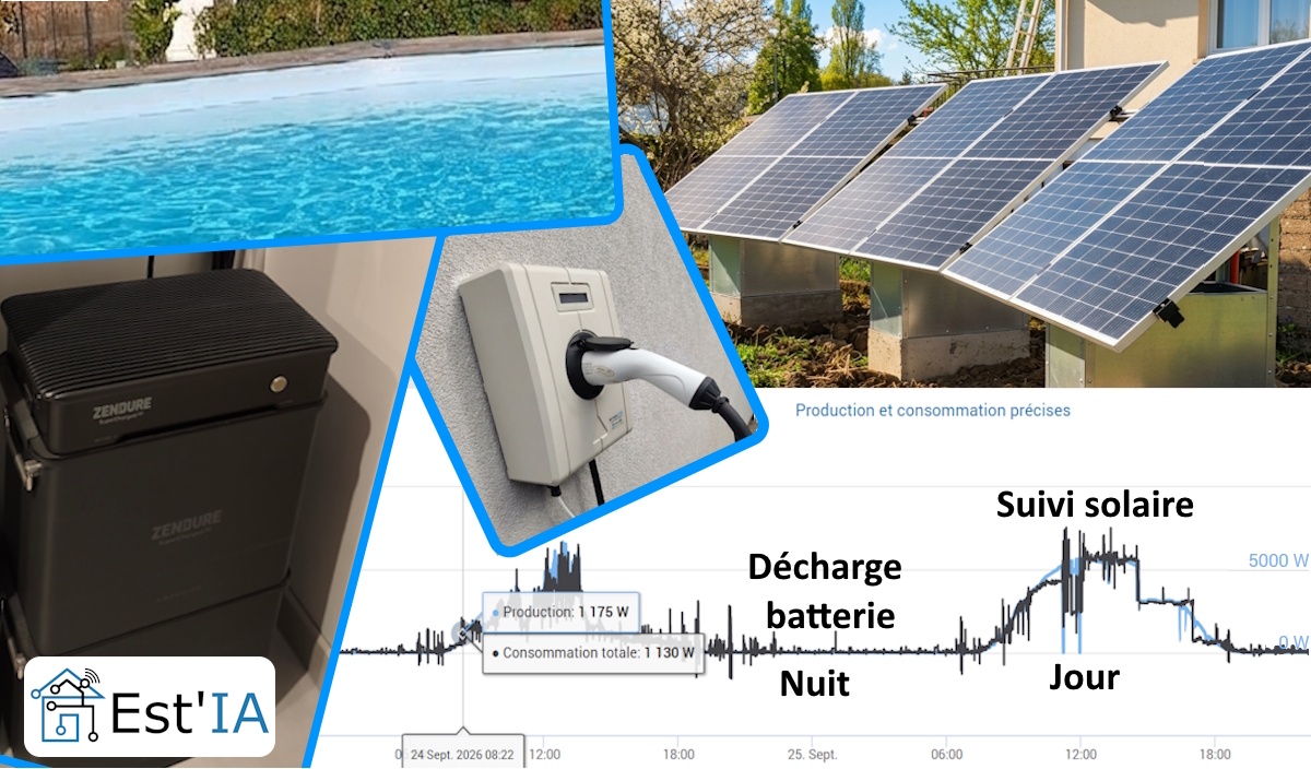 Optimisation photovoltaïque — pilotage des flux d'énergie par Est'IA
